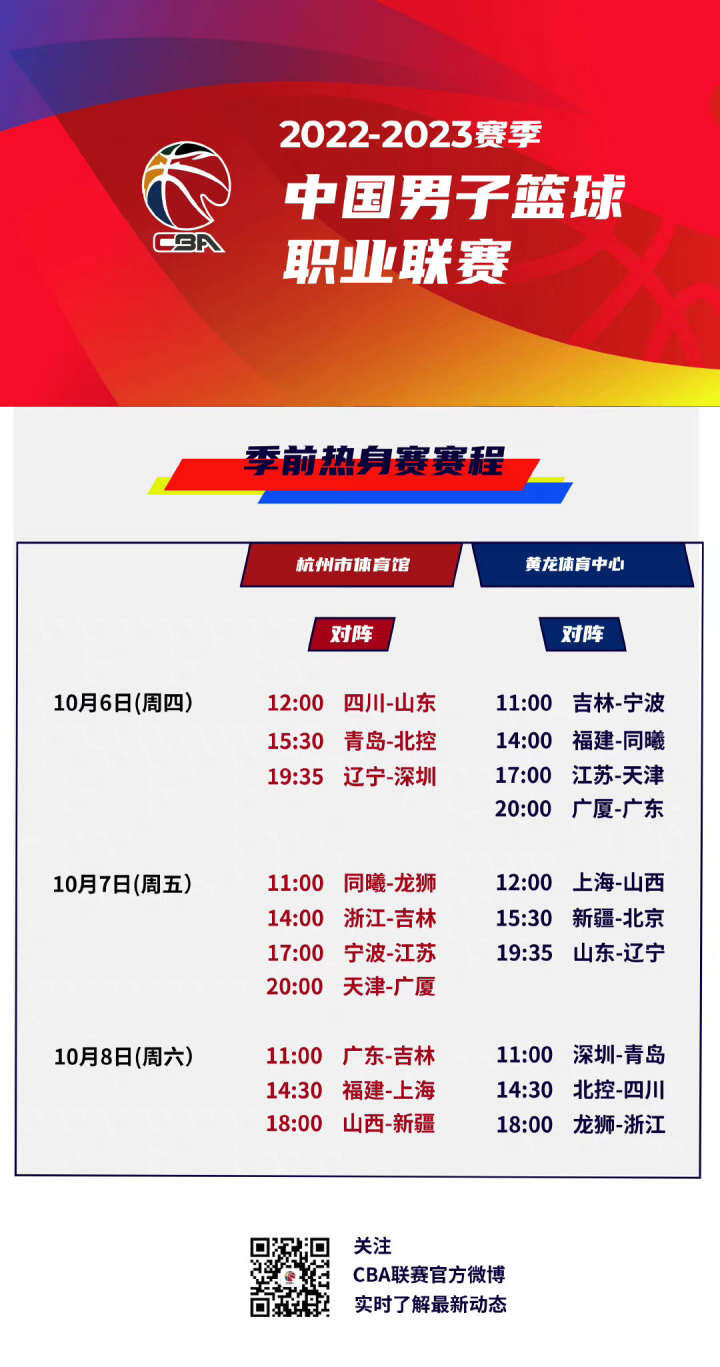 和健康状况
