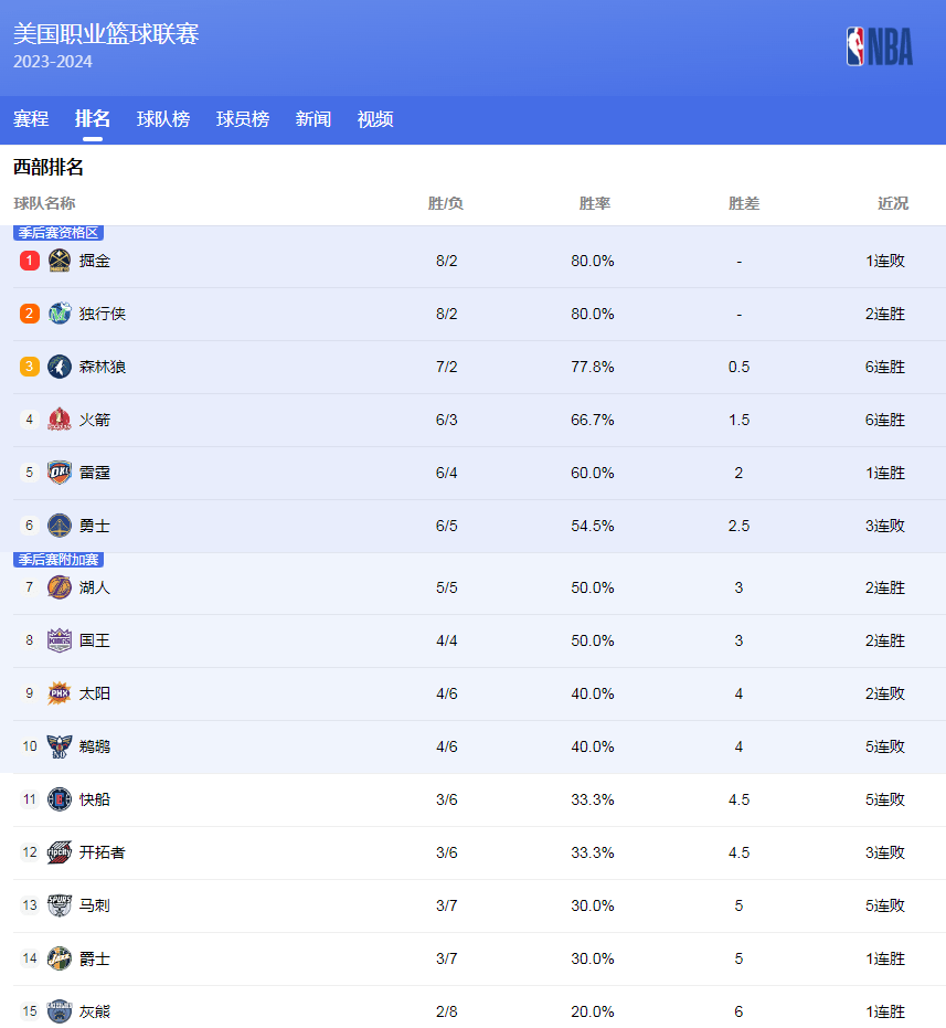 这种大胆而